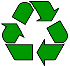 Recycling